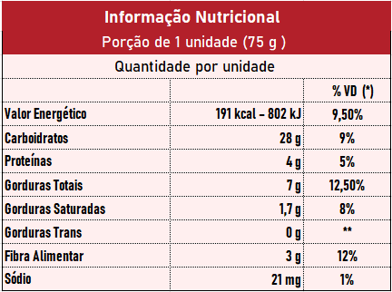 WUP Banana com Gotas de Chocolate Tabela Nutricional 